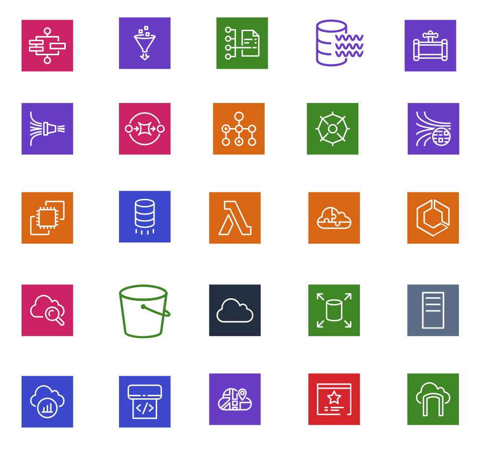 [Comming soon] Data pipeline Insights Dashboard with AWS